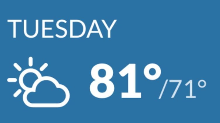 Chance of thunderstorms possible for Tuesday on Long Island with...