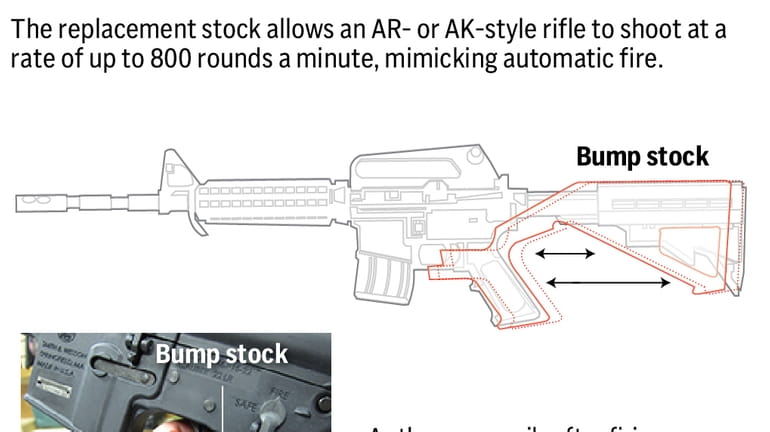 The Supreme Court ruled Friday that a rifle fitted with...